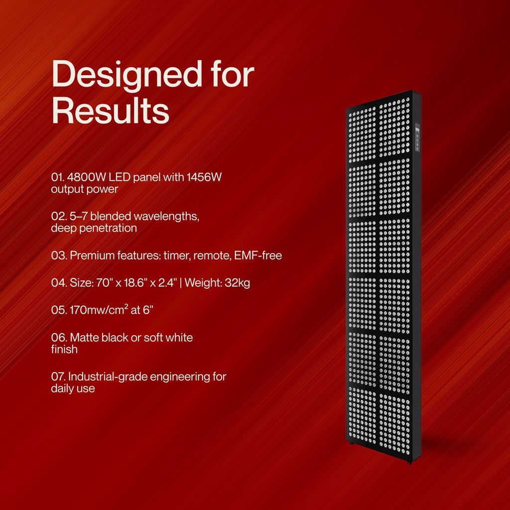 Solara SL5000 GlowMax – Ultra Full-Body Red Light Wall Panel