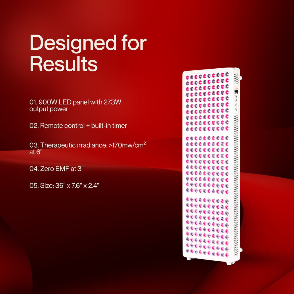 Solara SL1000 GlowCore™-Full-Body Slim Panel